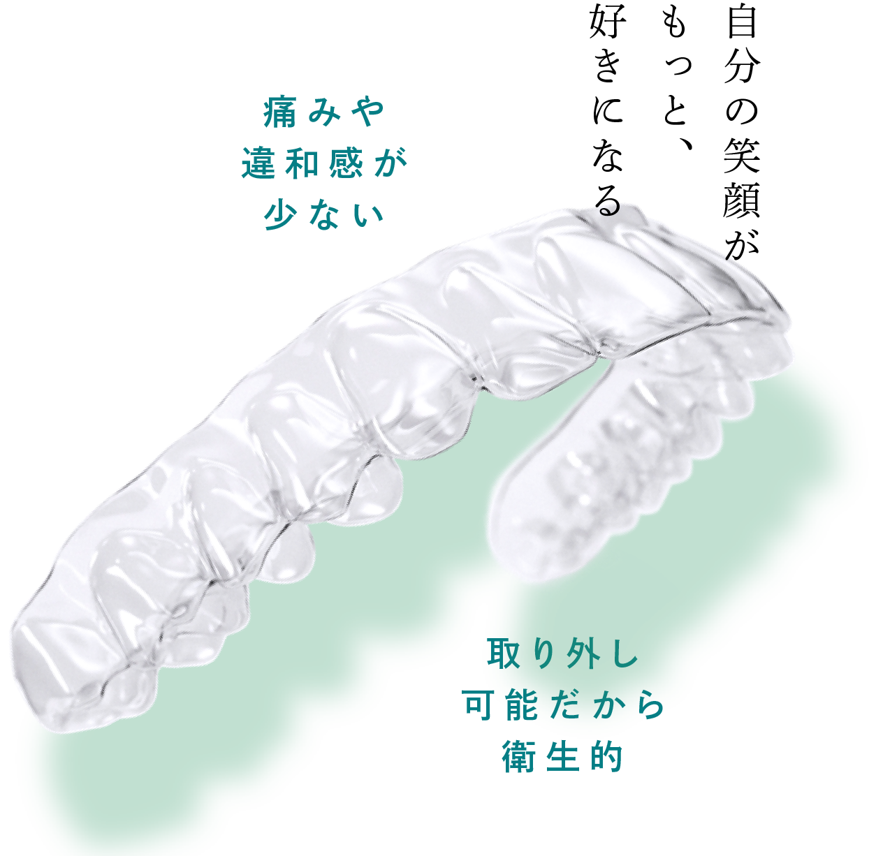 自分の笑顔がもっと、好きになる。痛みや違和感が少なく、取り外し可能だから衛生的